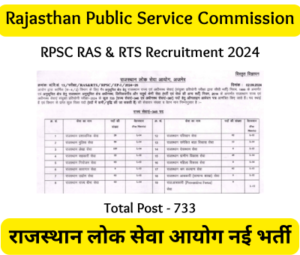 RPSC Recruitment,RPSC Recruitment 2024,RPSC RAS Recruitment,RPSC Vacancy,RPSC jobs,RPSC Vacancy 2024,PSC vacancy 2024,RPSCRAS Recruitment Notification