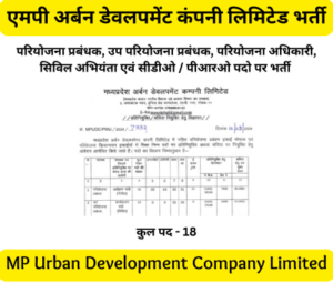 MPUDCL Recruitment 2024,MPUDCL Vacancy 2024,MPUDCL Recruitment,MPUDCL Vacancy,MPUDCL Bharti 2024,MPUDCL Career,Mpgovtjob.in,Madhya Pradesh Sarkari Naukri 2024,MP Govt Jobs,MPUDCL Recruitment 2024 Notification OUT,MPUDCL Recruitment 2024  Notification PDF