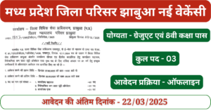 MP Jila Parisar Vacancy - MP Job Vacancy Notification