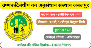 TFRI Jabalpur Recruitment,TFRI Vacancy, MP Govt Job