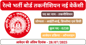 RRB Technician Recruitment 2025, RRB Technician Vacancy, RRB Railway Vacancy, Govt Job 2025